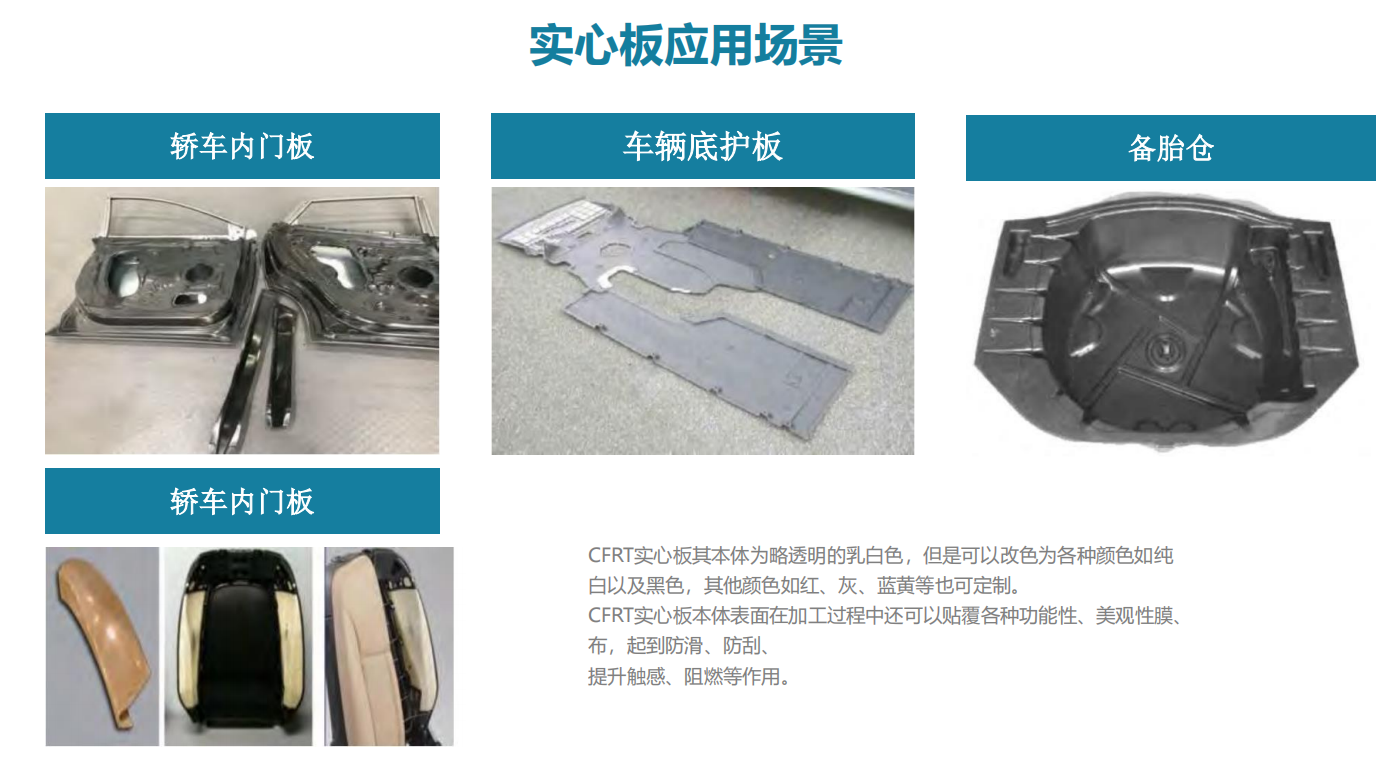 CFRT複合片材(cái)用于汽車結構(gou)部件一步成型(xing)簡單快捷